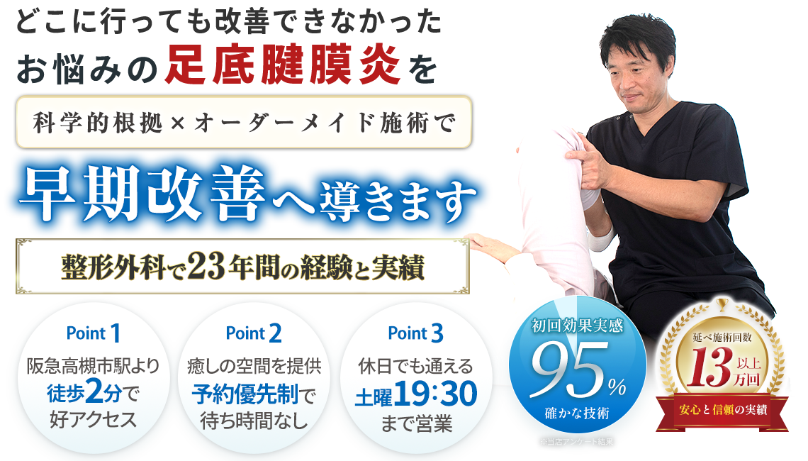 ファーストビュー足