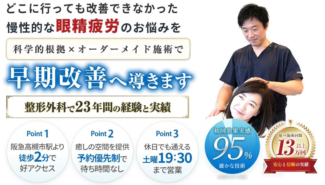 ファーストビュー眼精疲労