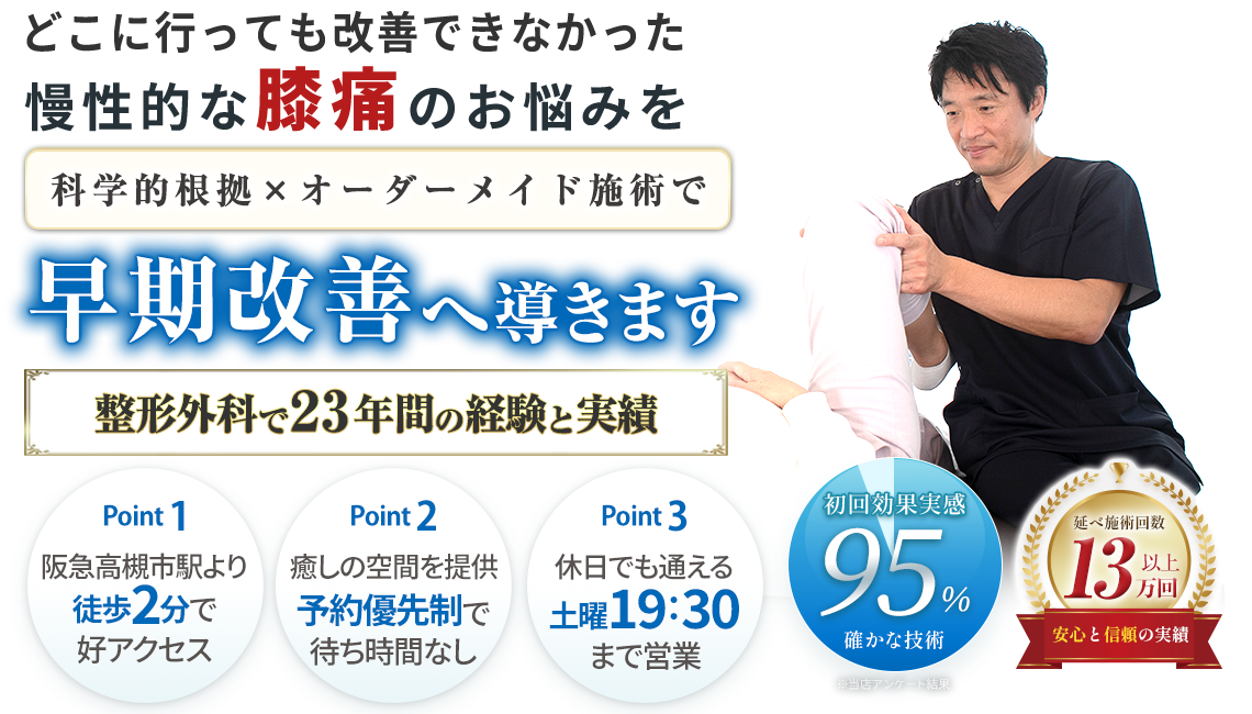 ファーストビュー膝痛