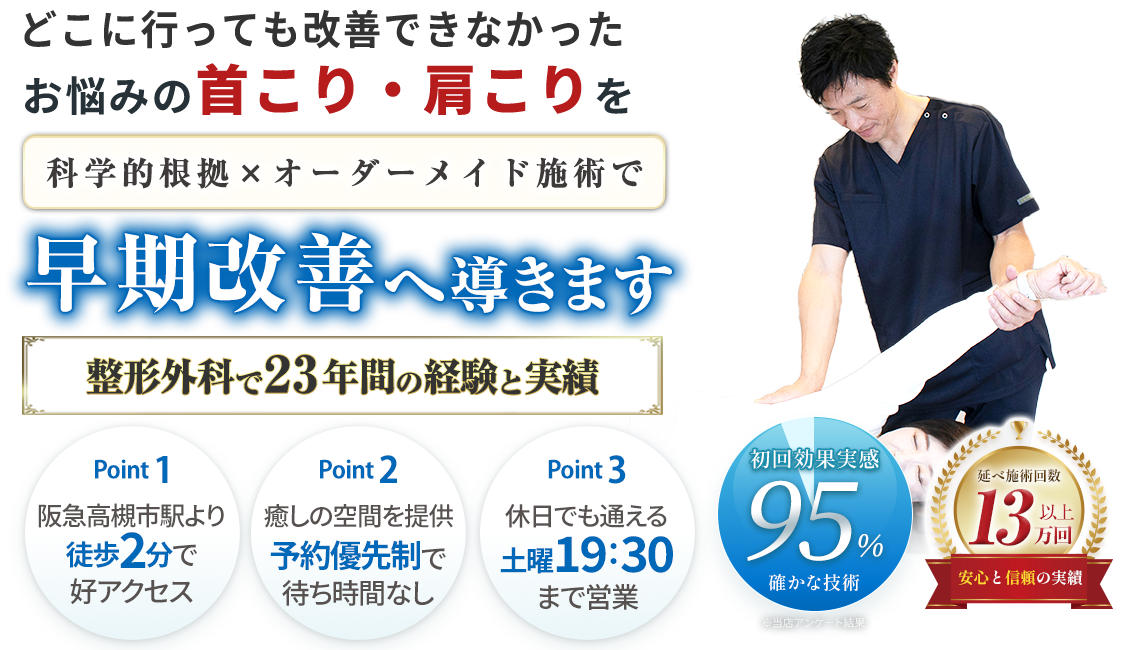 ファーストビュー肩こり