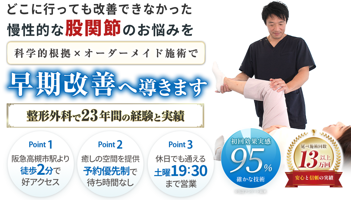 ファーストビュー股関節痛