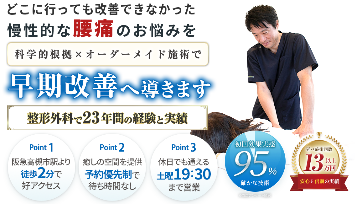 ファーストビュー腰痛