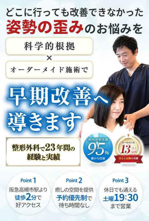 ファーストビュー姿勢