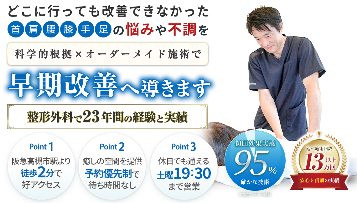 ファーストビューTOP