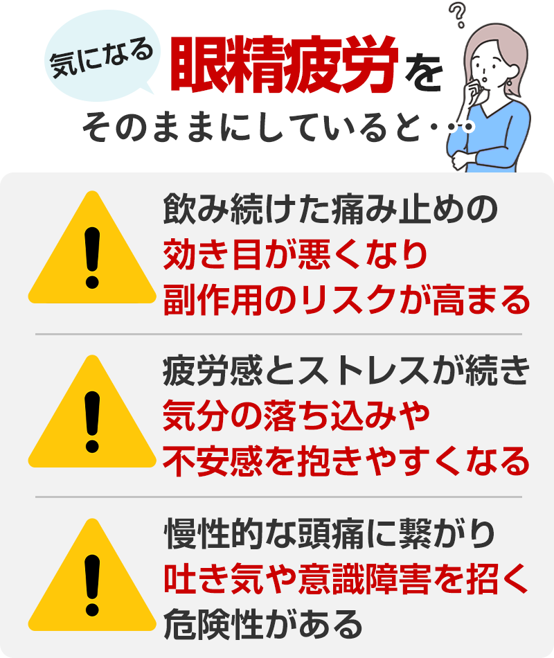 そのまま眼精疲労