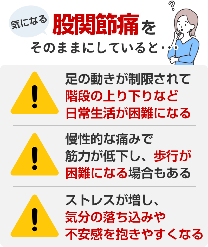 そのまま股関節痛